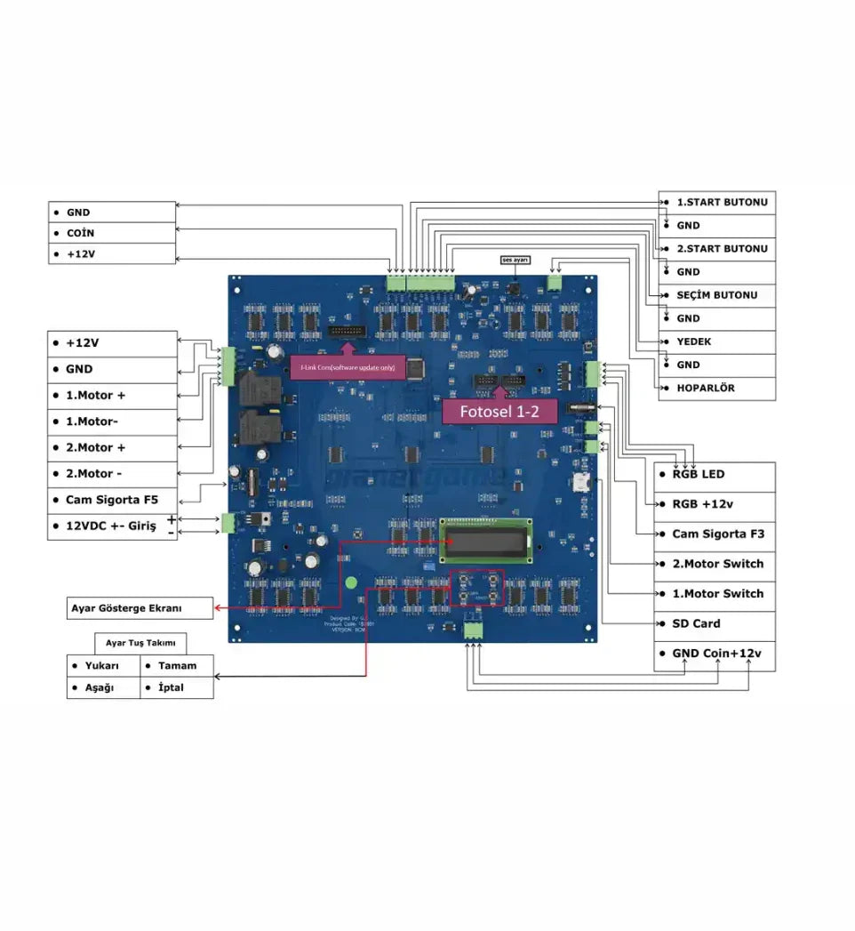 Boxing machine motherboard schematic with labeled connectors and wiring diagram