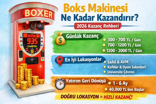 Boks makinesi ne kadar kazandırır 2026 kazanç grafiği
